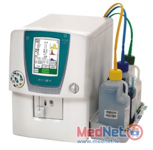 Analyzers and their tests