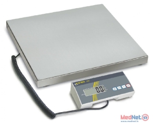 Scales